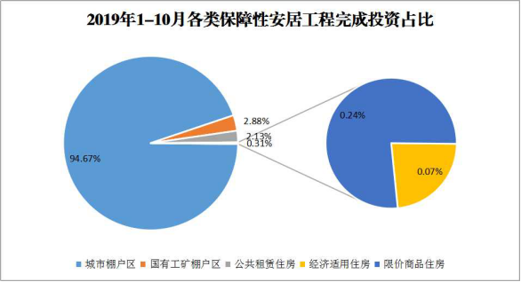 说明: C:\Users\2210pc02\AppData\Local\Temp\ksohtml8436\wps7.png